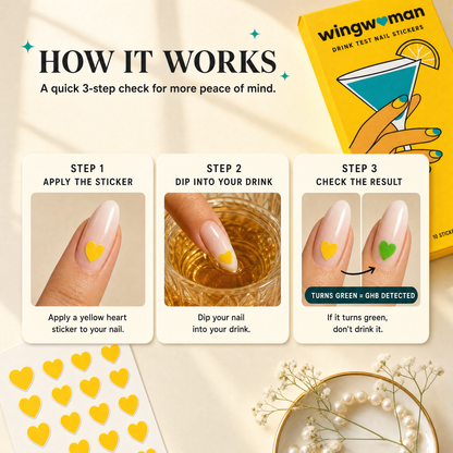 Wing Woman Drink Testing Sticker
